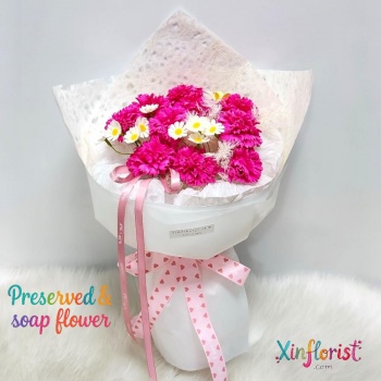 a9686054-69b3-42d2-8f98-c78665a2b7f8